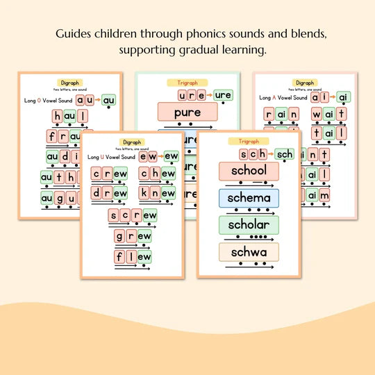 Phonics Practice for Beginners | CVC Words & High-Frequency Sight Words | Fun Reading Activities for Kids | Early Learning & Kindergarten Workbook