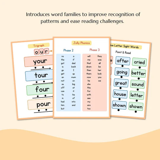 Phonics Practice for Beginners | CVC Words & High-Frequency Sight Words | Fun Reading Activities for Kids | Early Learning & Kindergarten Workbook